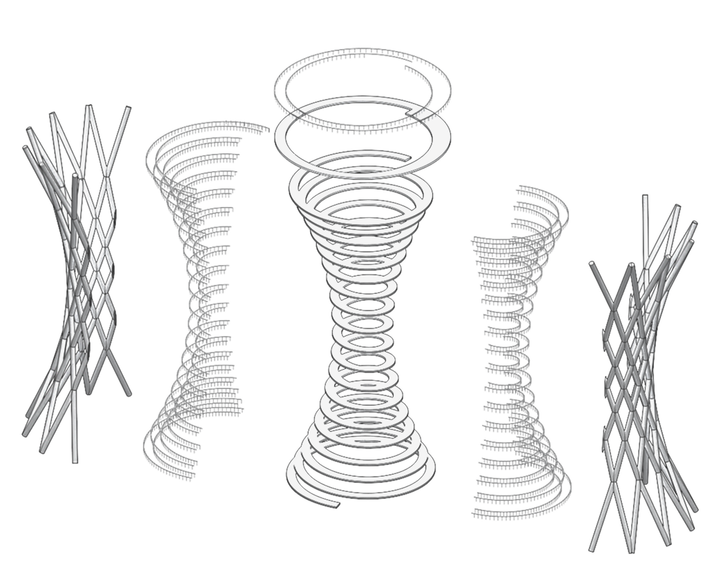 Understanding the idea